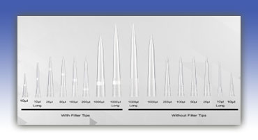 Filter and without Filter tips